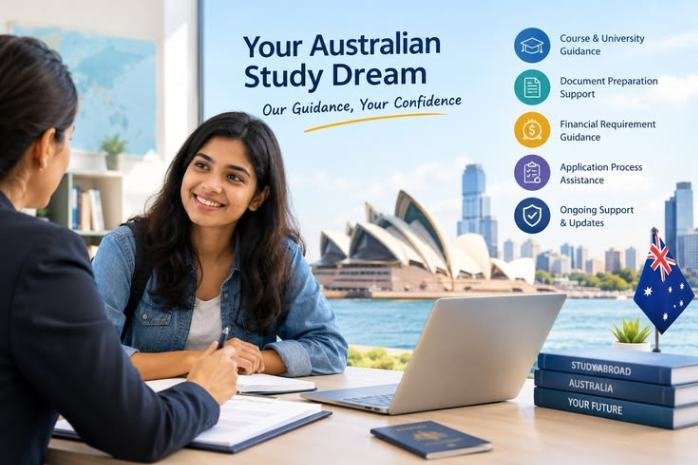 Australia Student Visa 2026